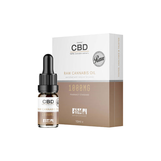 CBD By British Cannabis