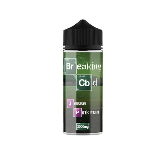 Breaking CBD